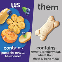Baked Dog Treats, Low Calorie Treats, Pumpkin & Blueberry, 7Oz