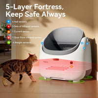 Self Cleaning Cat Litter Box, Open Top Automatic Litter Box