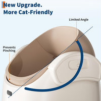 Self Cleaning Cat Litter Box, Open-Top Automatic Cat Litter Box with APP Control Upgraded Safety Protection, 360° Safety Sensors