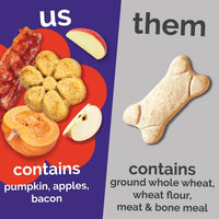 Baked Dog Treats, Low Calorie Treats, Apple & Bacon Flavor, 20Oz