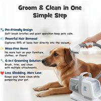 7-In-1 Dog & Cat Grooming Vacuum - Stop Fur & Anxiety at Grooming Time