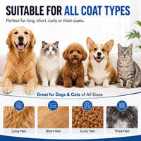 Deshedding Dog Brush，3-In-1 Undercoat Rake for Dogs (Blue)
